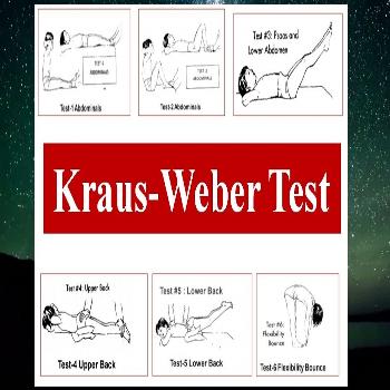 Muscle Strength & Flexibility Screen / Kraus-Weber Test